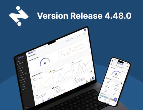 Version Release 4.48.0